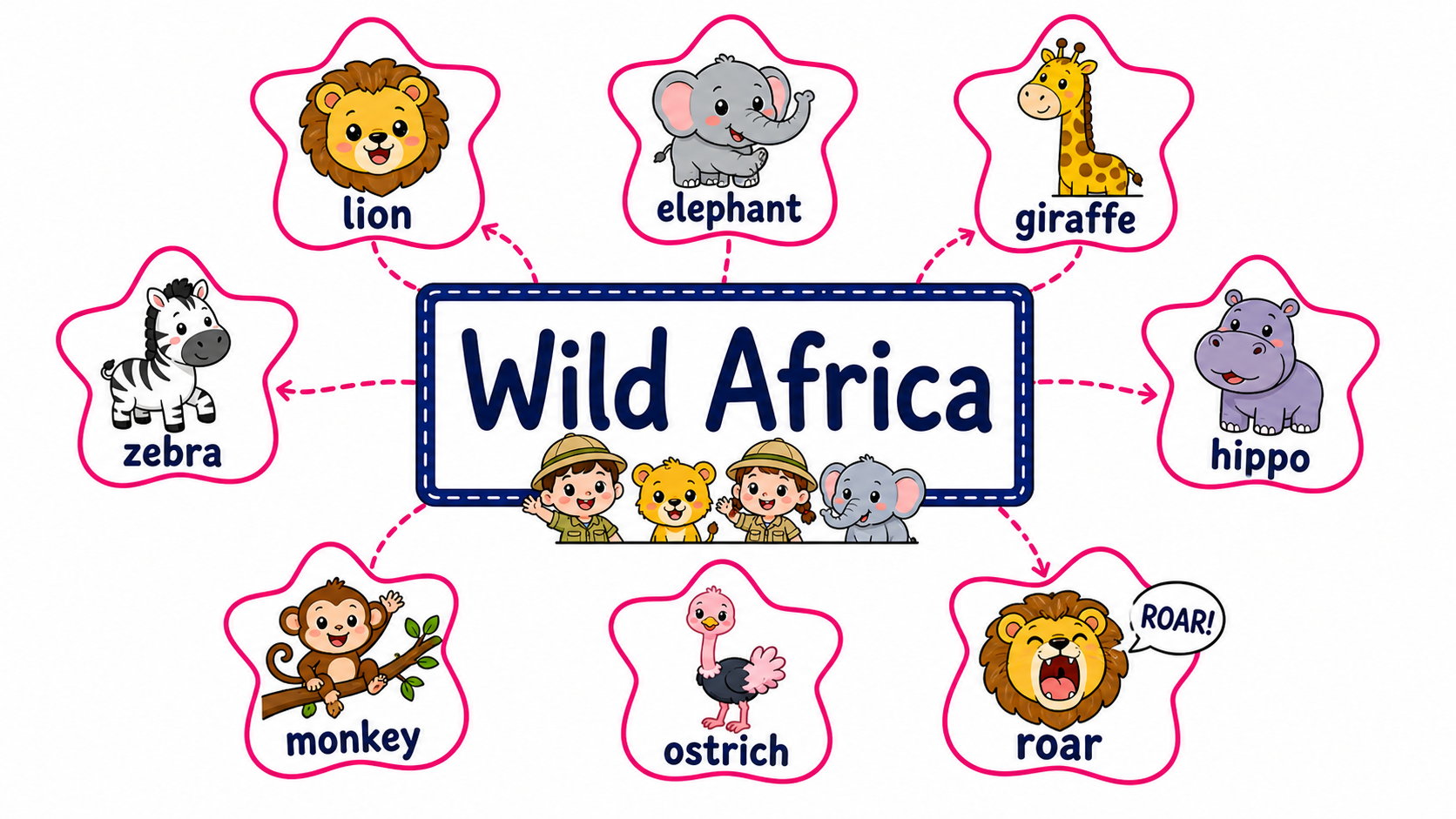 Zoo